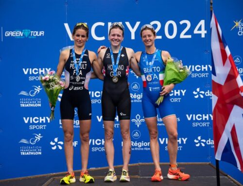 Résultats Championnat d’Europe de triathlon 2024