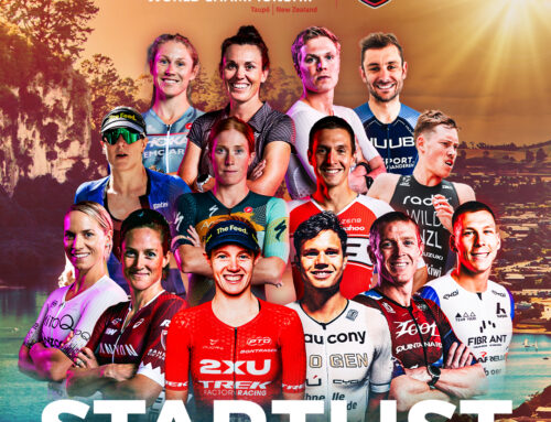 Start-lists des championnats du monde IronMan 70.3 2024